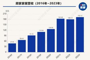 西媒：拜仁希望哈维-阿隆索未来能接替图赫尔，成为球队主帅